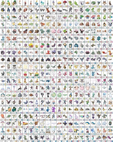 national pokedex checklist.